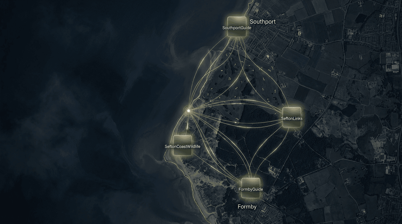 I Built Four Local Publishing Sites on My Doorstep. Here's Why.